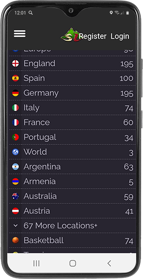 Shangri La countries